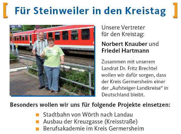 Kreistag 2009